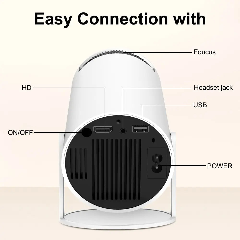 Back view of a HY300 Smart Projector with labeled ports on a beige background