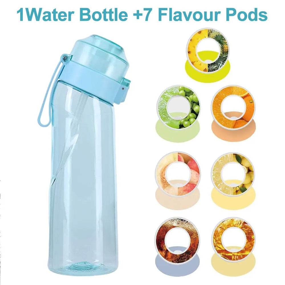 Flavored Water Starter Kit