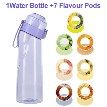 Flavored Water Starter Kit