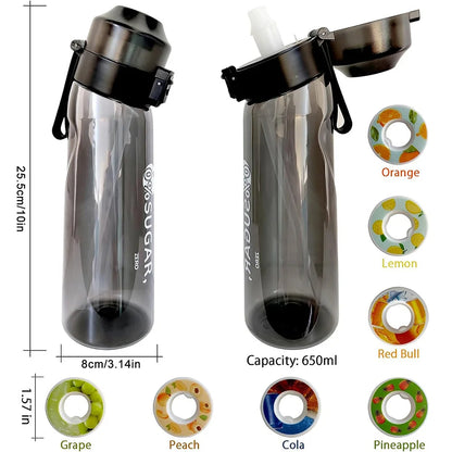 Flavored Water Starter Kit