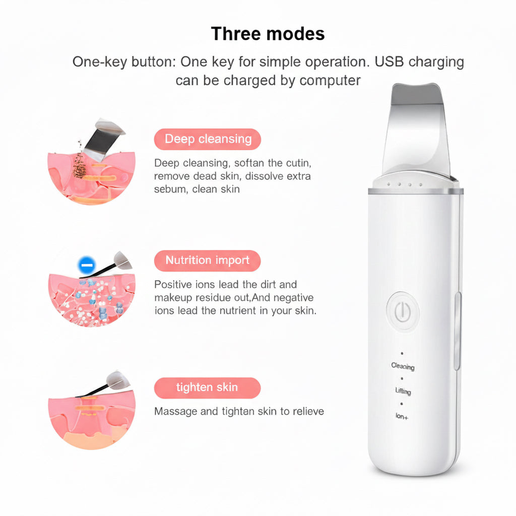 White electronic device with text on modes and features on a white background