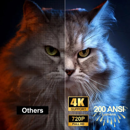 Cat image spliced, side by side, to show resolution with technical specifications on a dark background