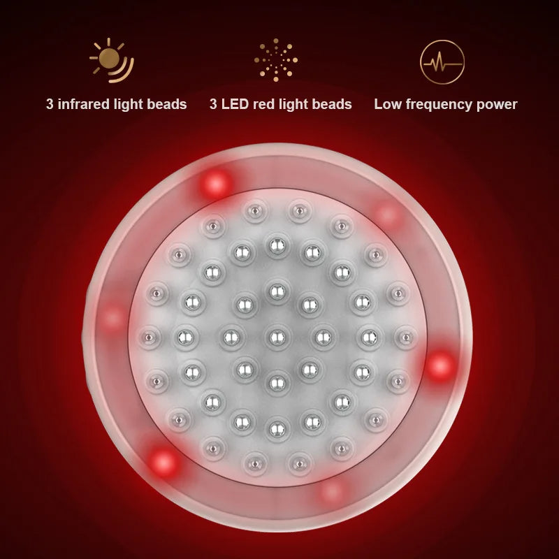 Diagram of a device with LED and infrared light beads on a red background