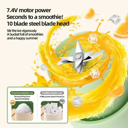 Blender with a blade head surrounded by orange juice and text about motor power and blade features.