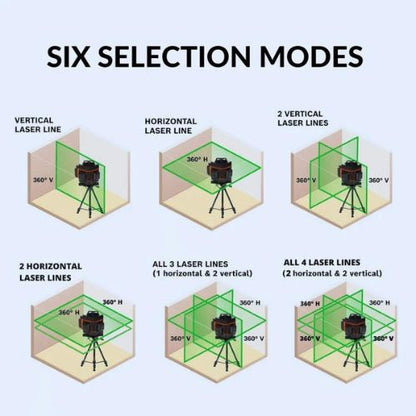 Diagram showing six different selection modes with laser lines around a camera.