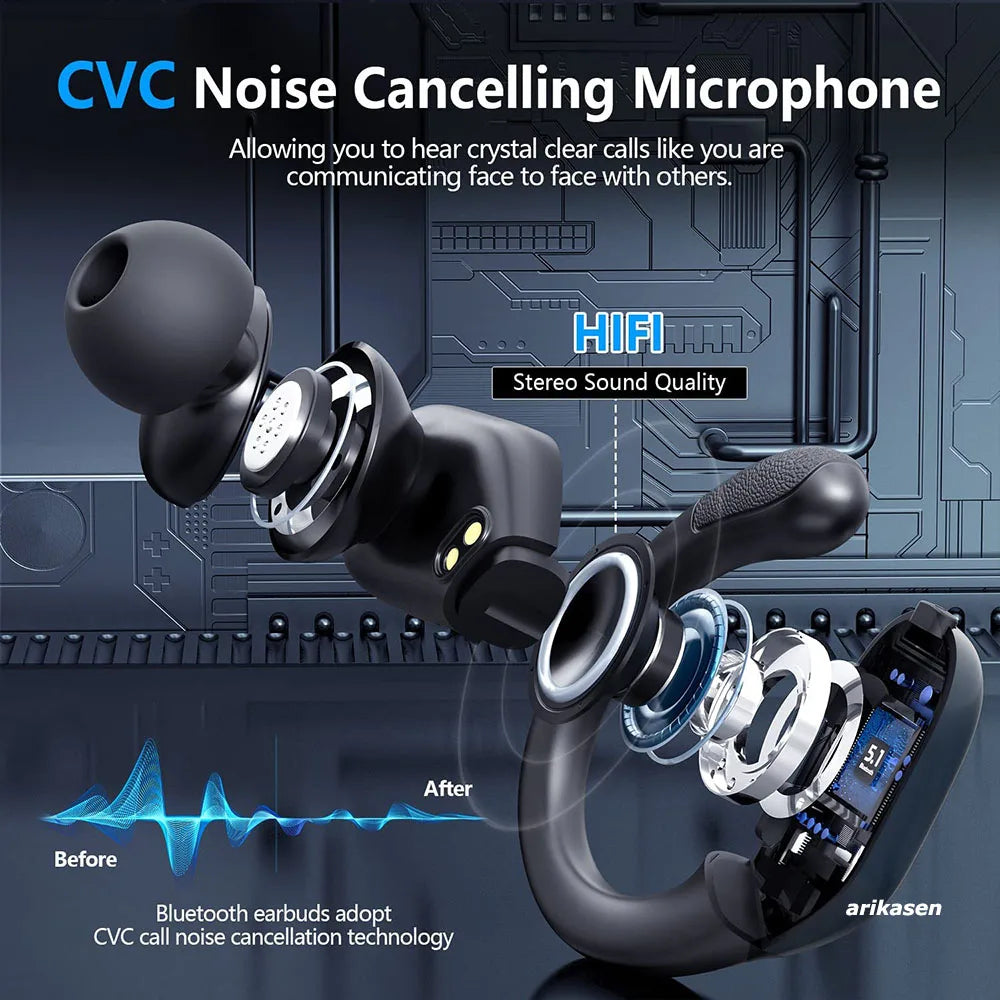 Arikasen Bluetooth earbuds with CVC noise cancelling microphone on a dark background