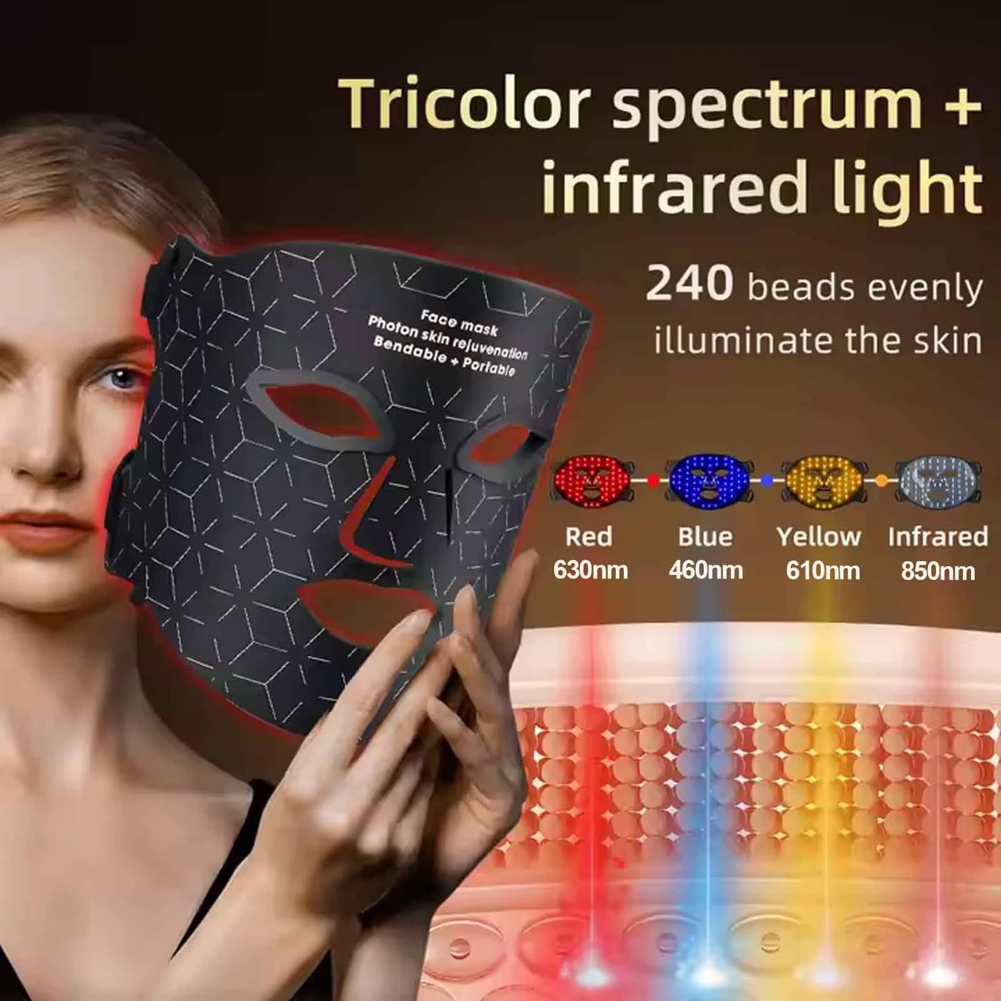 Radiance Pro LED Facial Therapy Mask | Multi-Wave Renewal Mask