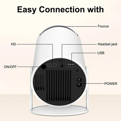 Back view of a HY300 Smart Projector with labeled ports on a beige background