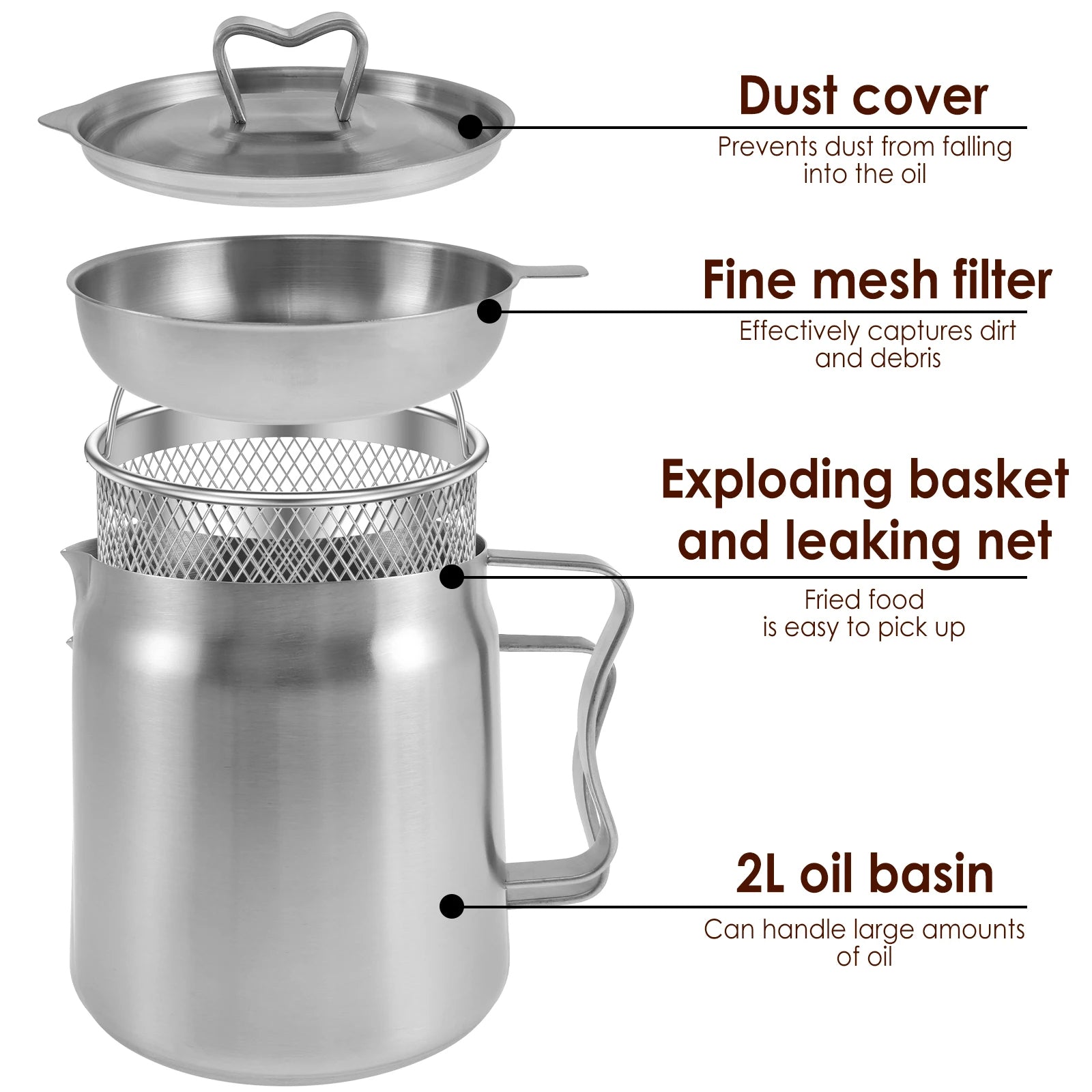 Stainless steel oil filter with labeled parts on a white background