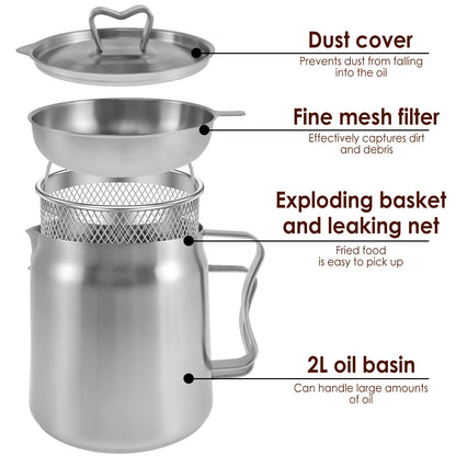 Stainless steel oil filter with labeled parts on a white background
