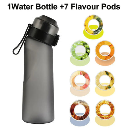 Flavored Water Starter Kit