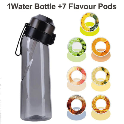 Flavored Water Starter Kit