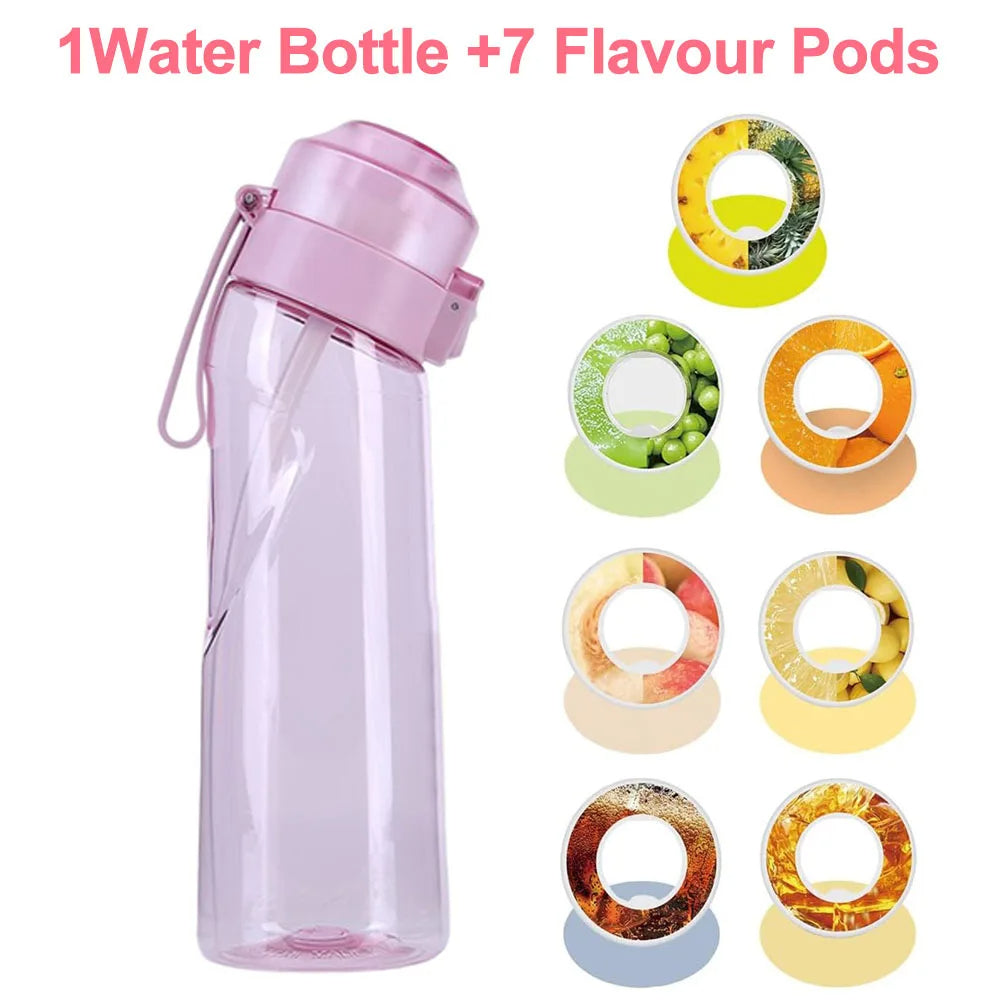 Flavored Water Starter Kit