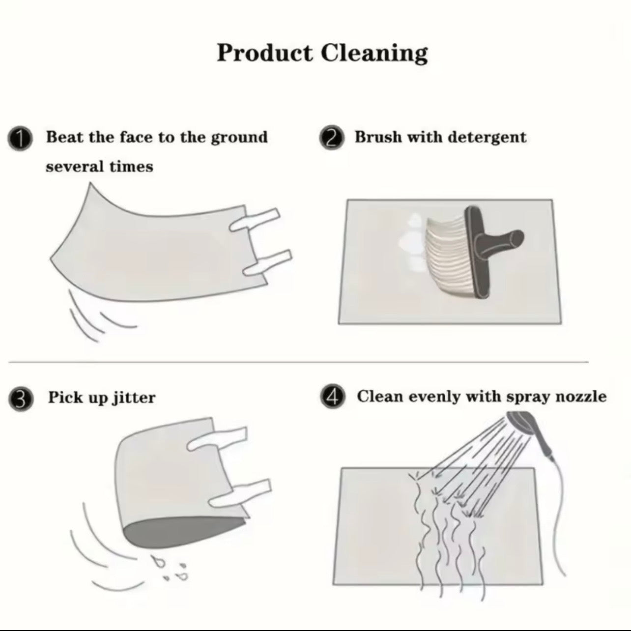 Diagram of product cleaning process with text instructions.